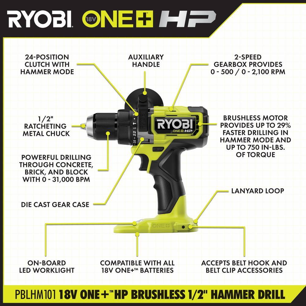 RYOBI ONE+ 18V HIGH PERFORMANCE Kit w (2) 4.0 Ah Batteries 2.0 Ah Battery 2-Port Charger  ONE+ HP Brushless Hammer Drill PSK023-PBLHM101B