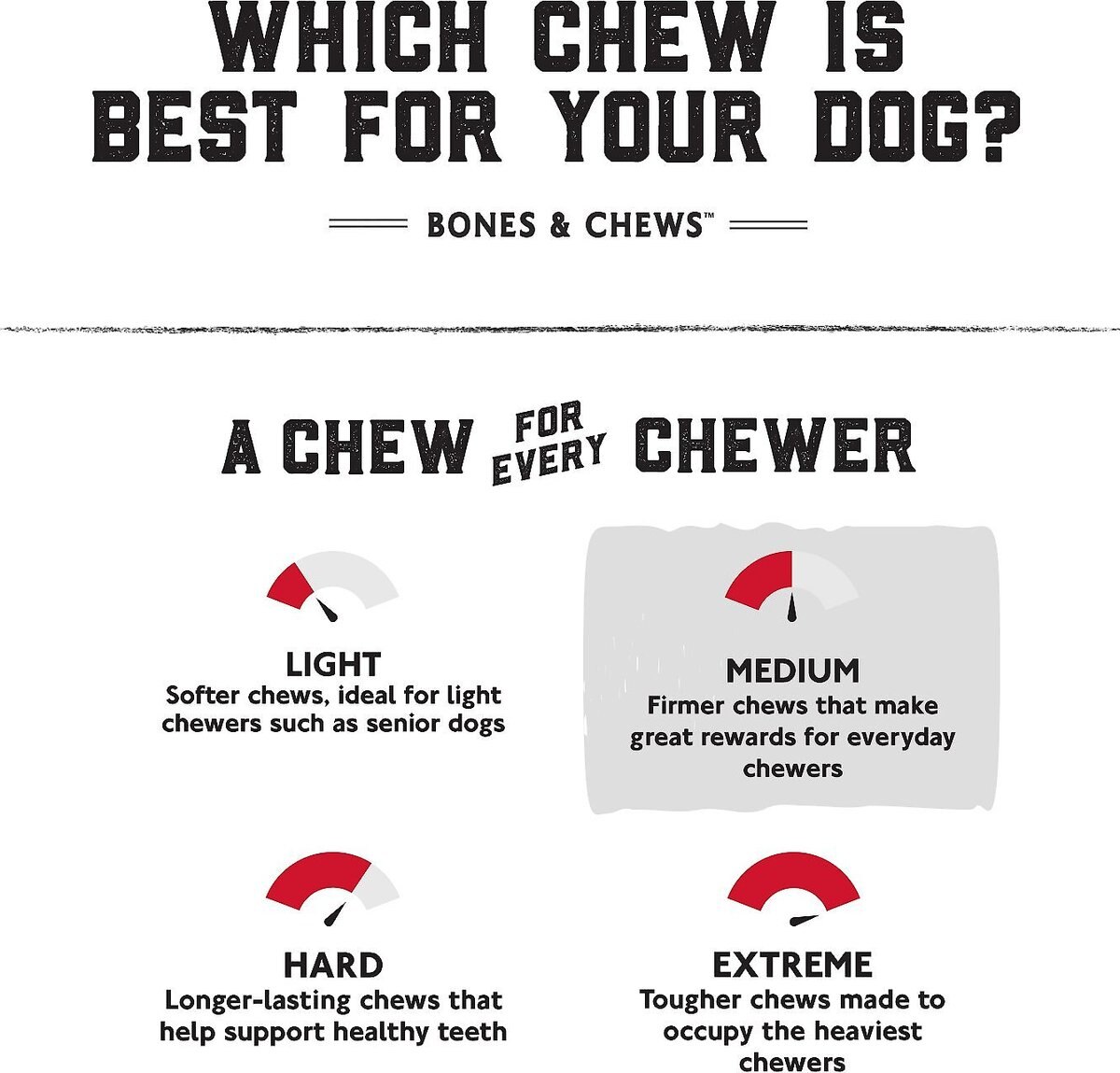 Bones and Chews Made in USA Chicken and Rice Flavored Filled Beef Trachea Dog Treats