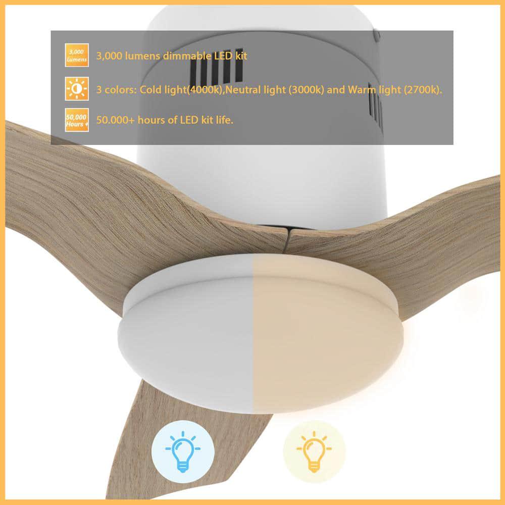 CARRO Striver 52 in Dimmable LED IndoorOutdoor White Smart Ceiling Fan Light and Remote Works with AlexaGoogle HomeSiri