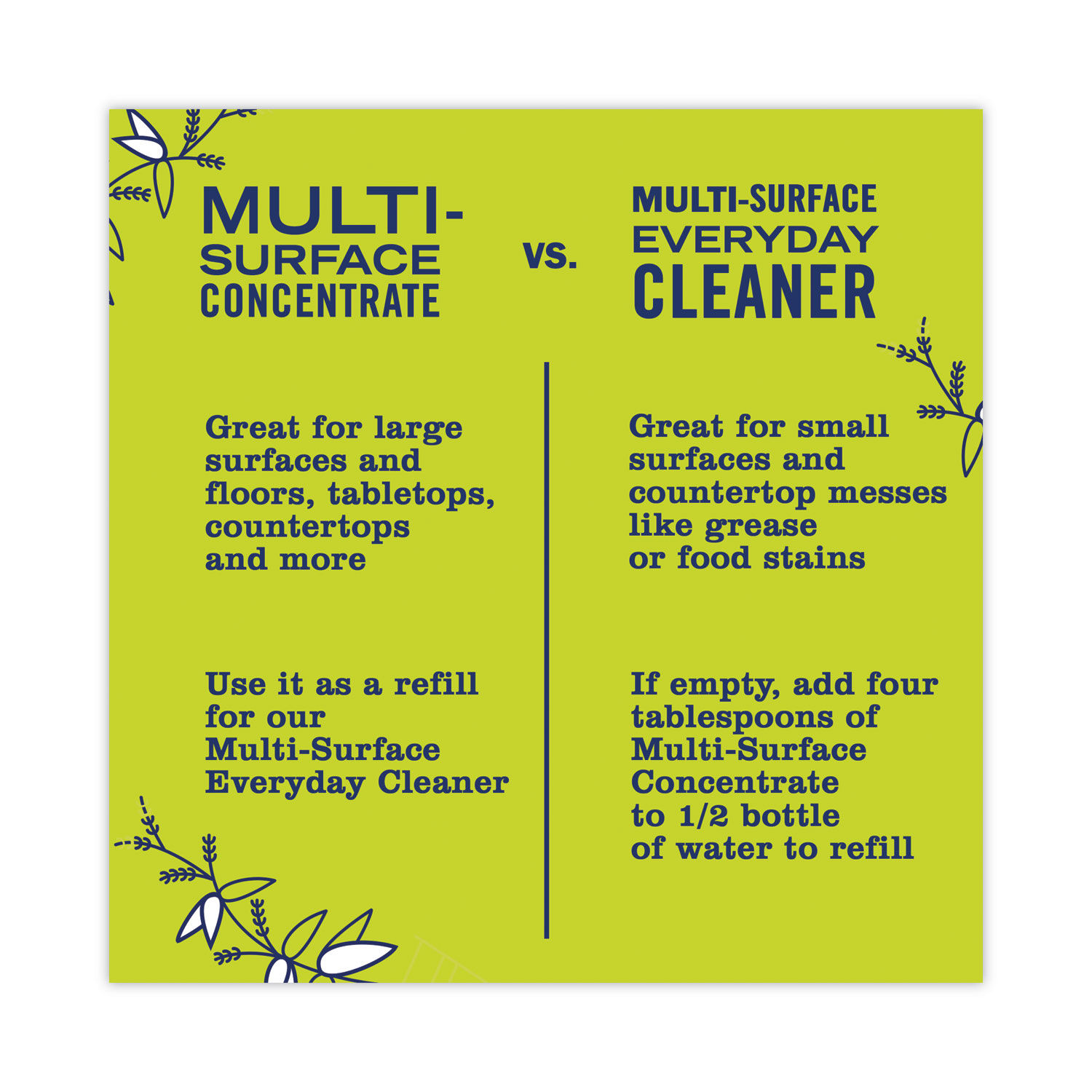 Multi Purpose Cleaner by Mrs. Meyer'sandreg; SJN323569EA