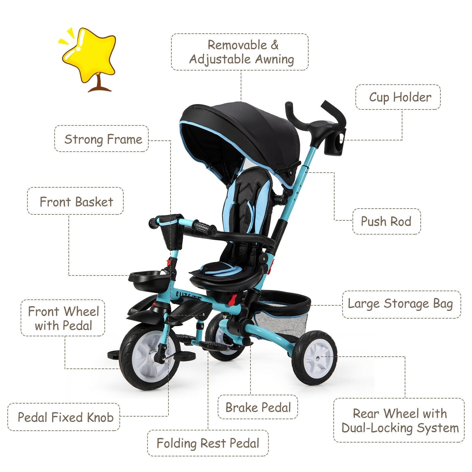 BABY JOY Baby Tricycle, 7-in-1 Kids Folding Steer Stroller w/ Rotatable Seat