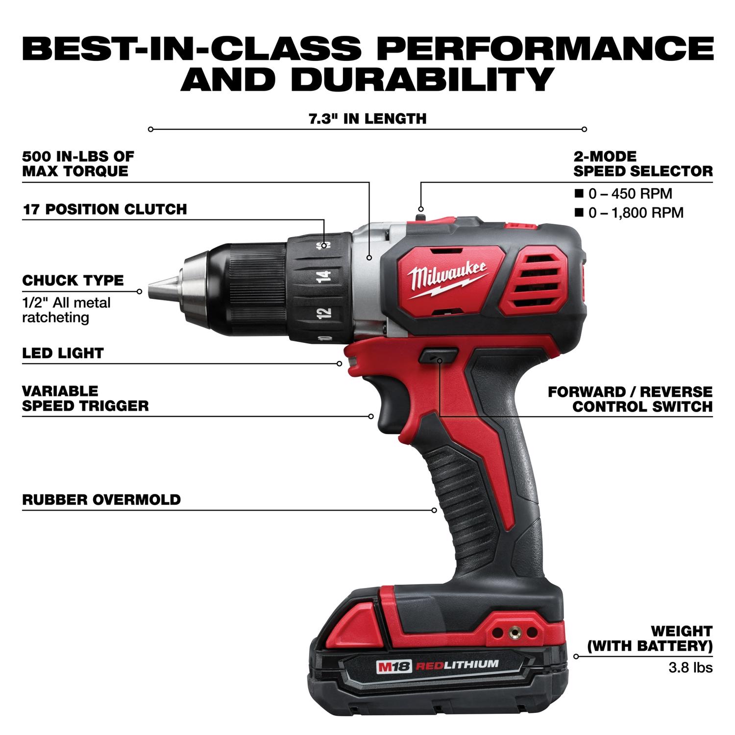 MW M18 18 V 1/2 in. Brushed Cordless Compact Drill Kit (Battery \u0026 Charger)