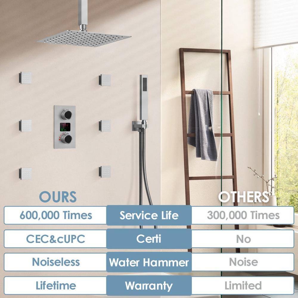 GRANDJOY Pressure Balance Temperature Display 3-Spray Ceiling Mount 12 in. Fixed Handheld Shower Head 2.5 GPM in Brushed Nickel GJSFS-1015-NK12