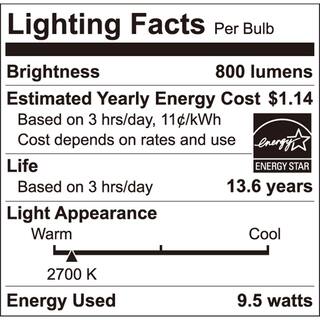 EcoSmart 60-Watt Equivalent A19 Dimmable ENERGY STAR LED Light Bulb Soft White (48-Pack) B7A19A60WESD14