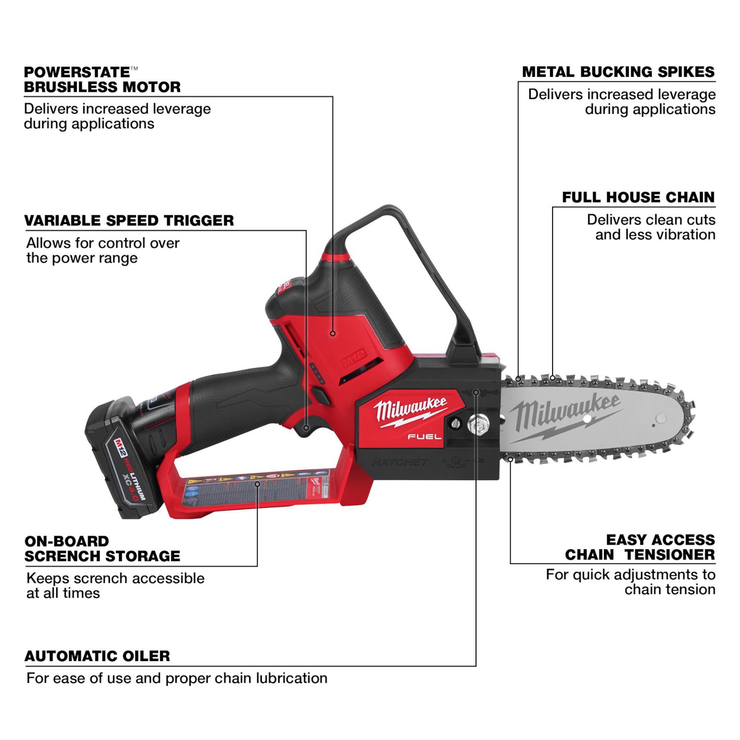 MW M12 FUEL 6 in. 12 V Battery Pruning Saw Kit (Battery \u0026 Charger)