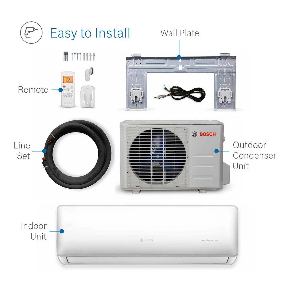 Bosch Gen 23 ENERGY STAR 2-Zone 18000 BTU 1.5 Ton Ductless Mini Split Air Conditioner with Heat Pump 230-Volt 8733957060