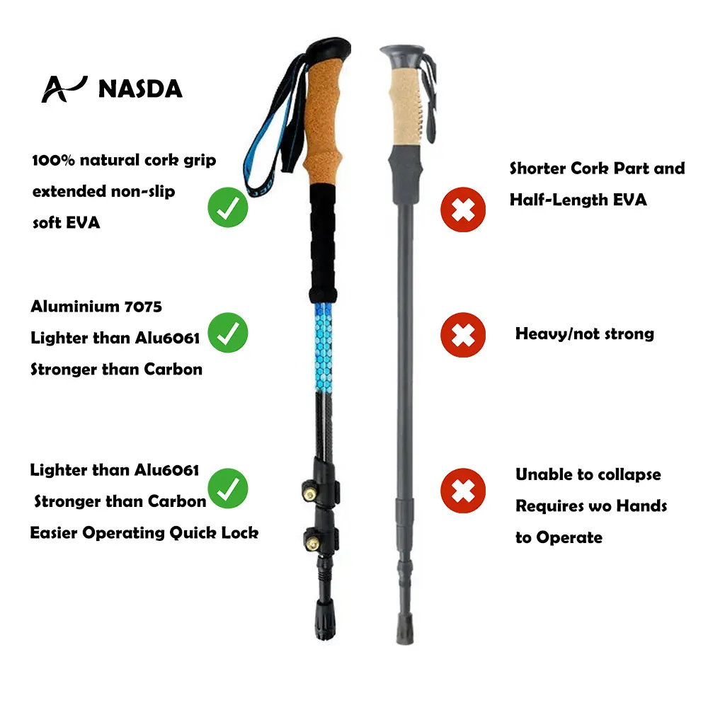 Wholesale foldable telescopic nordic hiking canes and walking stick trekking trail poles aluminium