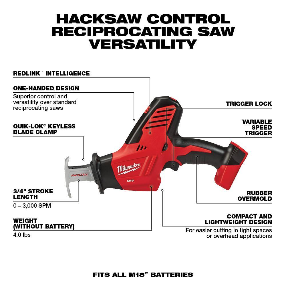 MW M18 18V Lithium-Ion Brushless Cordless Compact DrillImpact Combo Kit (2-Tool) W HACKZALL Reciprocating Saw 2892-22CT-2625-20