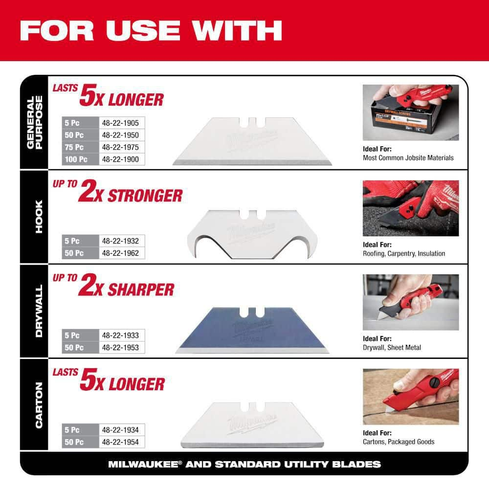 Milwaukee FASTBACK Compact Folding Utility Knife with General Purpose Blade 48-22-1500