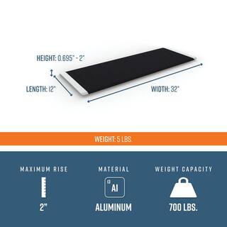 EZ-ACCESS TRANSITIONS Threshold Plate with Applied Surface 12 in. L x 32 in. W TAEP 12