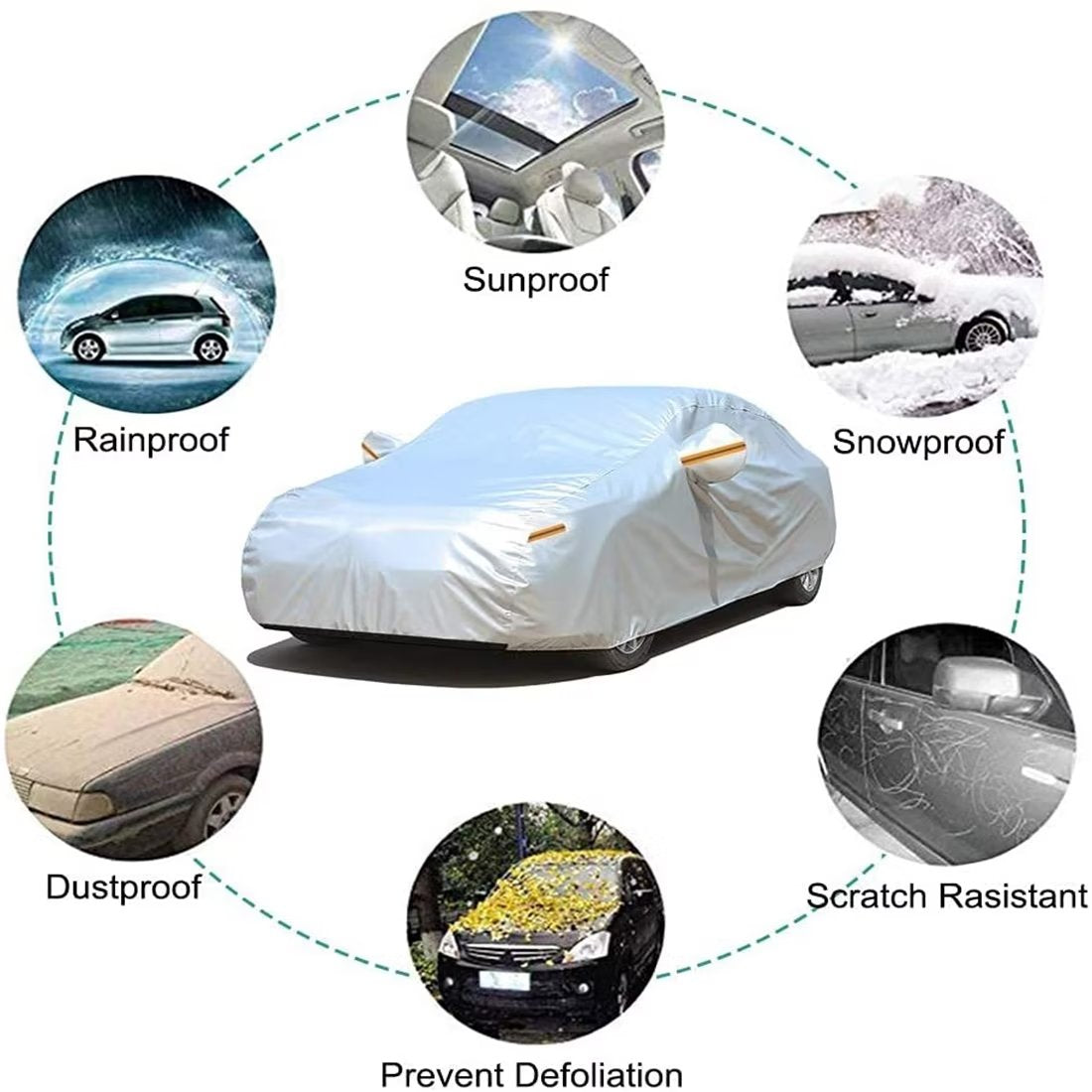 KouKou Car Cover Waterproof All Weather for Automobiles， 6 Layer Heavy Duty Outdoor Cover， Size G2 Fit for Saden Length 185 to 193 inch， Silver