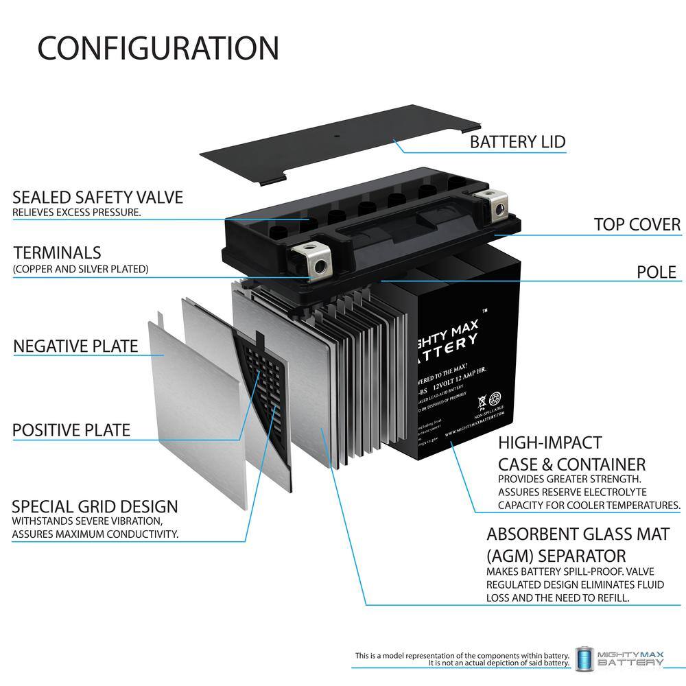 MIGHTY MAX BATTERY YTX14L-BS Battery for Harley-Davidson 1200CC XL XLH (Sportster) 2007 MAX3485574