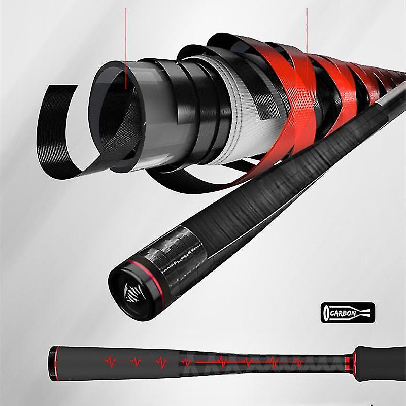 Mavllos 2.1m 2.4m Saltwater Carp Fishing Rod L.wt 6-17g/7-20g/10-25g Tips Ultralight Carbon Spinning Casting Rod For Bass Pike