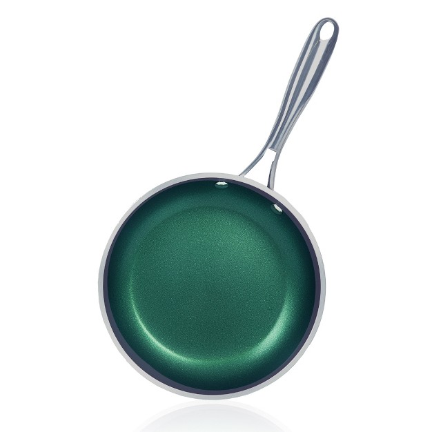 Nonstick Fry Pan With Stay Cool Handle