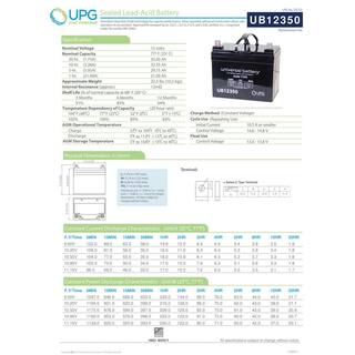 UPG 12-Volt 35 Ah L1 Terminal Sealed Lead Acid (SLA) AGM Rechargeable Battery UB12350 (Group U1)