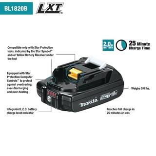 Makita 18V LXT Lithium-Ion Compact Battery Pack 2.0Ah with Fuel Gauge (2-Pack) BL1820B-2