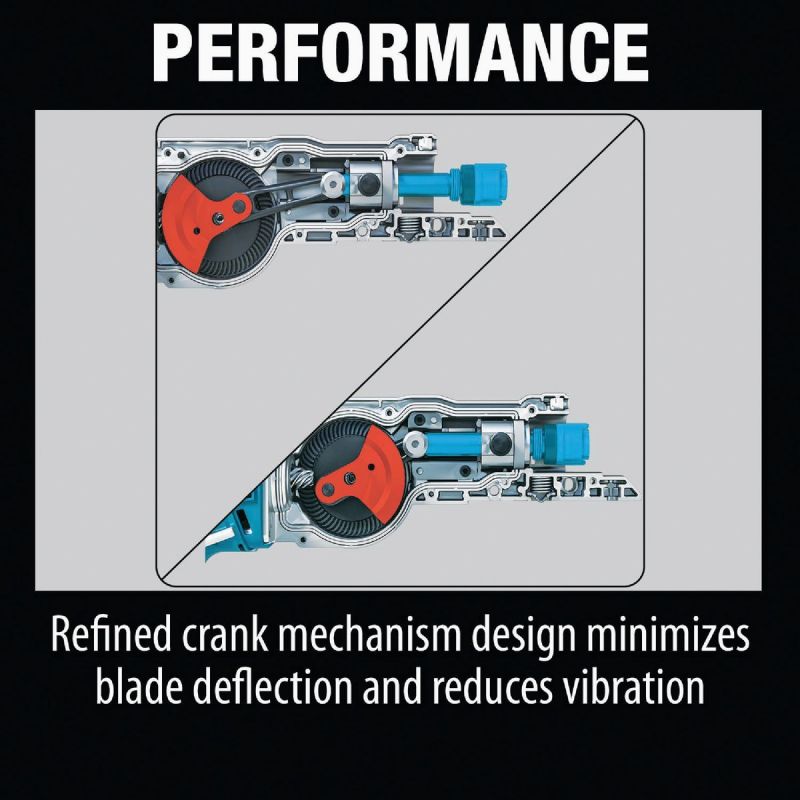 Makita 18V Cordless Reciprocating Saw