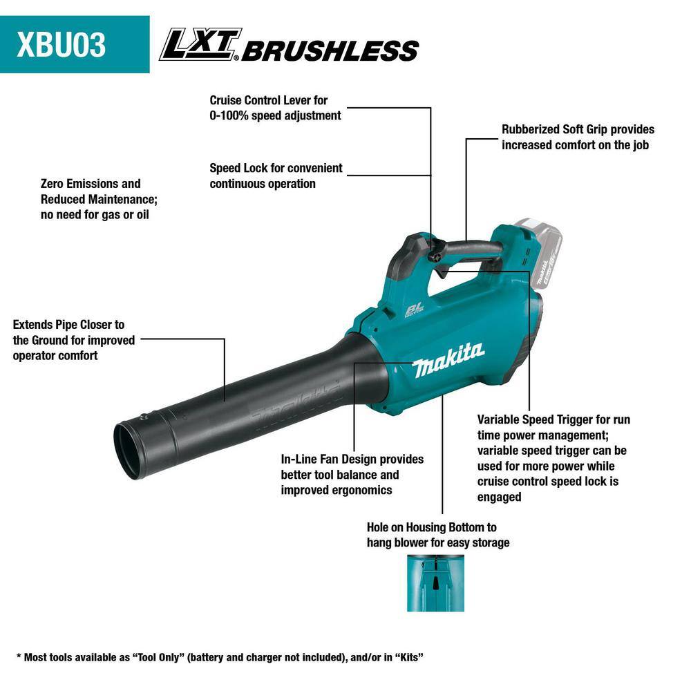 Makita 116 MPH 459 CFM 18V LXT Lithium-Ion Brushless Cordless Leaf Blower Kit XBU03SM1