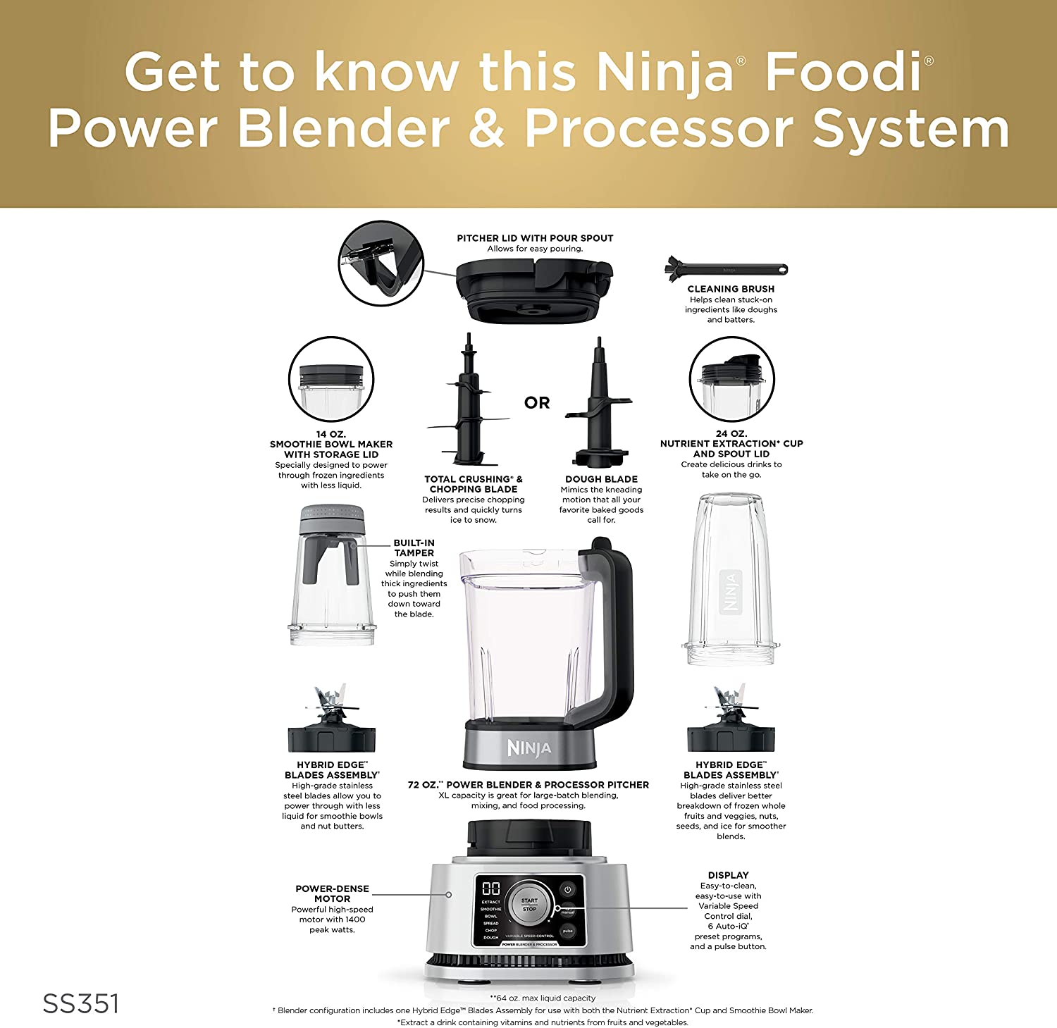 Ninja SS351 Foodi Power Blender & Processor System with Smoothie Bowl Maker