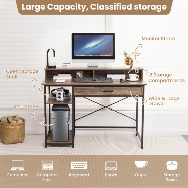 Home Office Writing Desk With Drawer Storage Shelves Cpu Stand