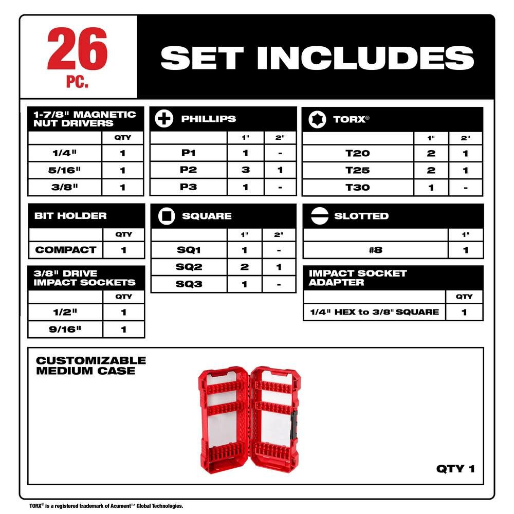 MW SHOCKWAVE Impact Duty Drive and Fasten Set 26PC 48-32-4408 from MW