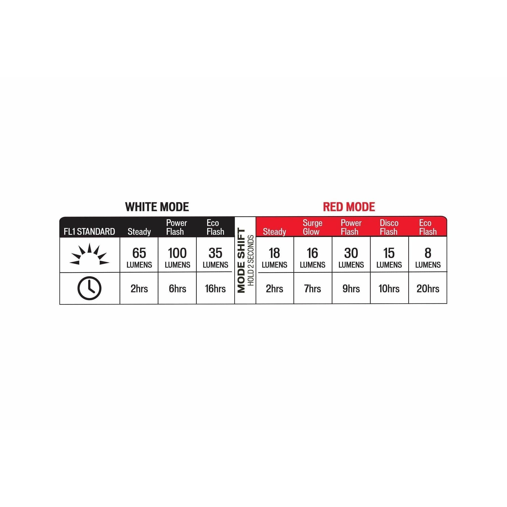 Stix Switch 2-Pack