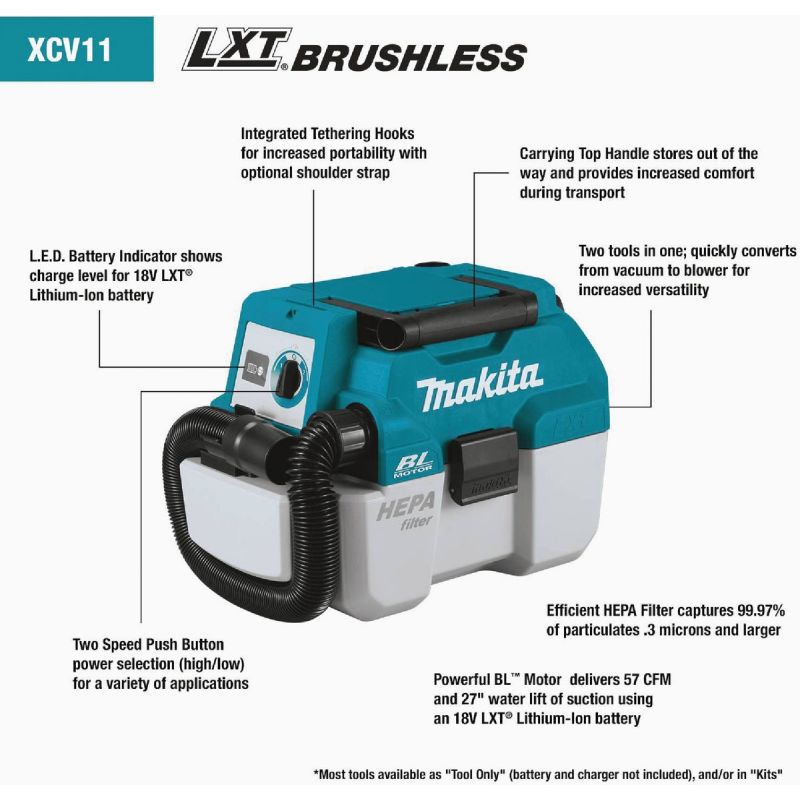 Makita 18V 2 Gal. Cordless Wet Dry Vacuum