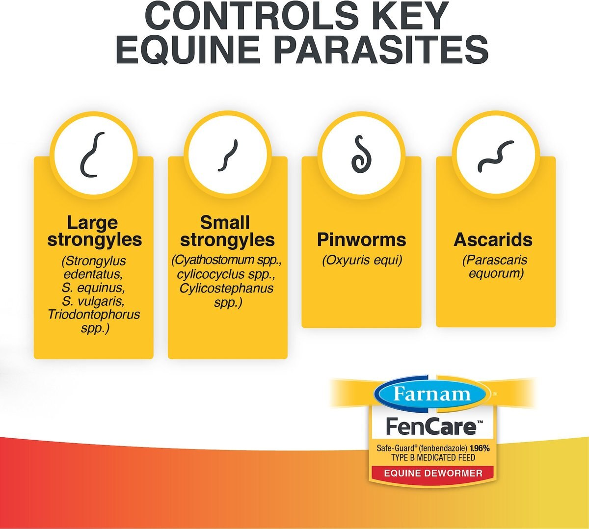 Farnam FenCare Safe-Guard Horse Dewormer， 5-oz bag