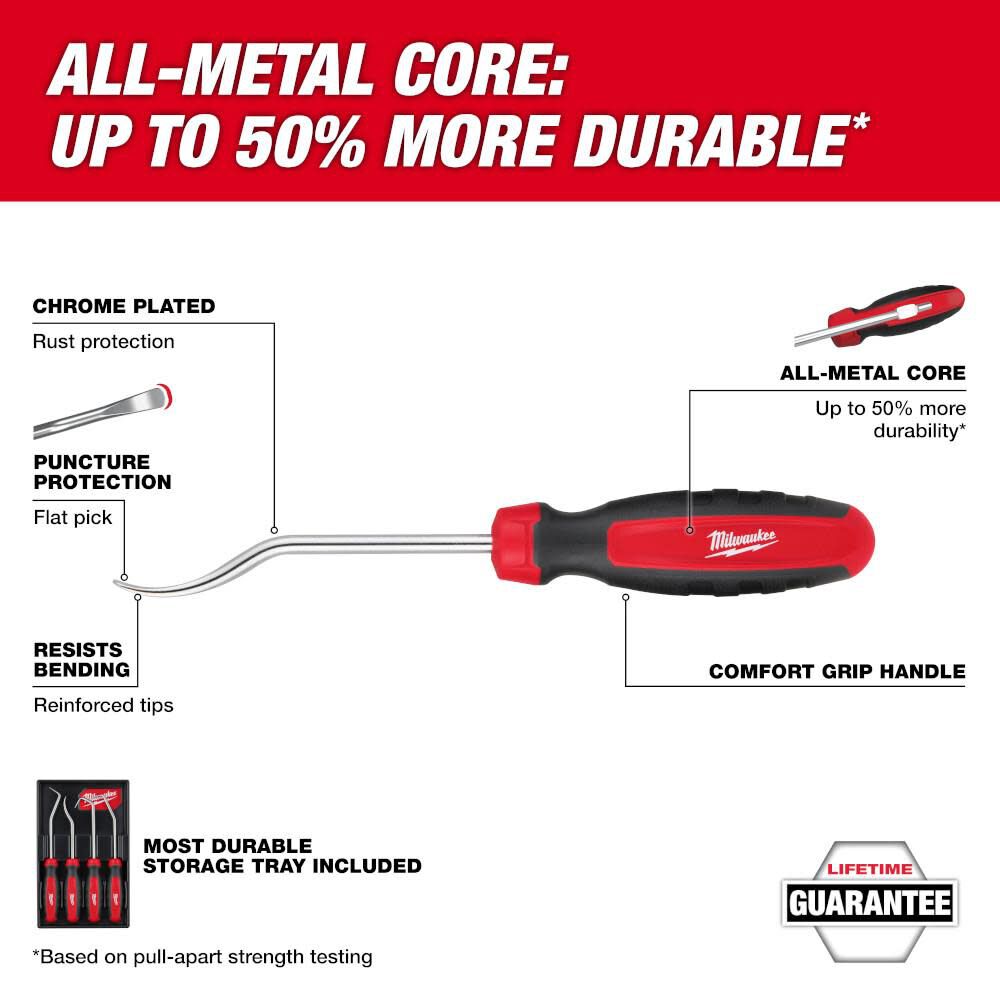 Milwaukee Hose Pick Set 4pc 48-22-9217 from Milwaukee