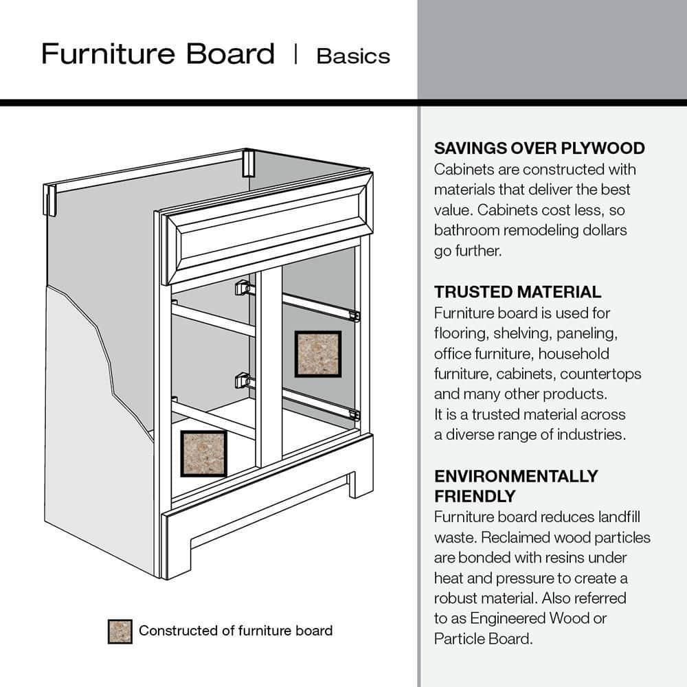 Glacier Bay Spa 245 in W x 188 in D x 355 in H Single Sink Bath Vanity in White with White Cultured Marble Top and Mirror