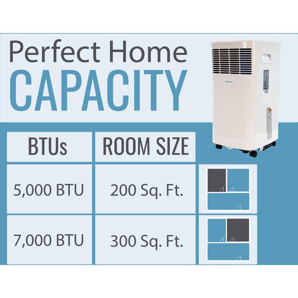 Keystone 9000 BTU (ASHRAE) 5000 BTU (DOE) Portable Air Conditioner w Remote 200 Sq.Ft. LED Display Timer Wheels in in White KSTAP05PHA