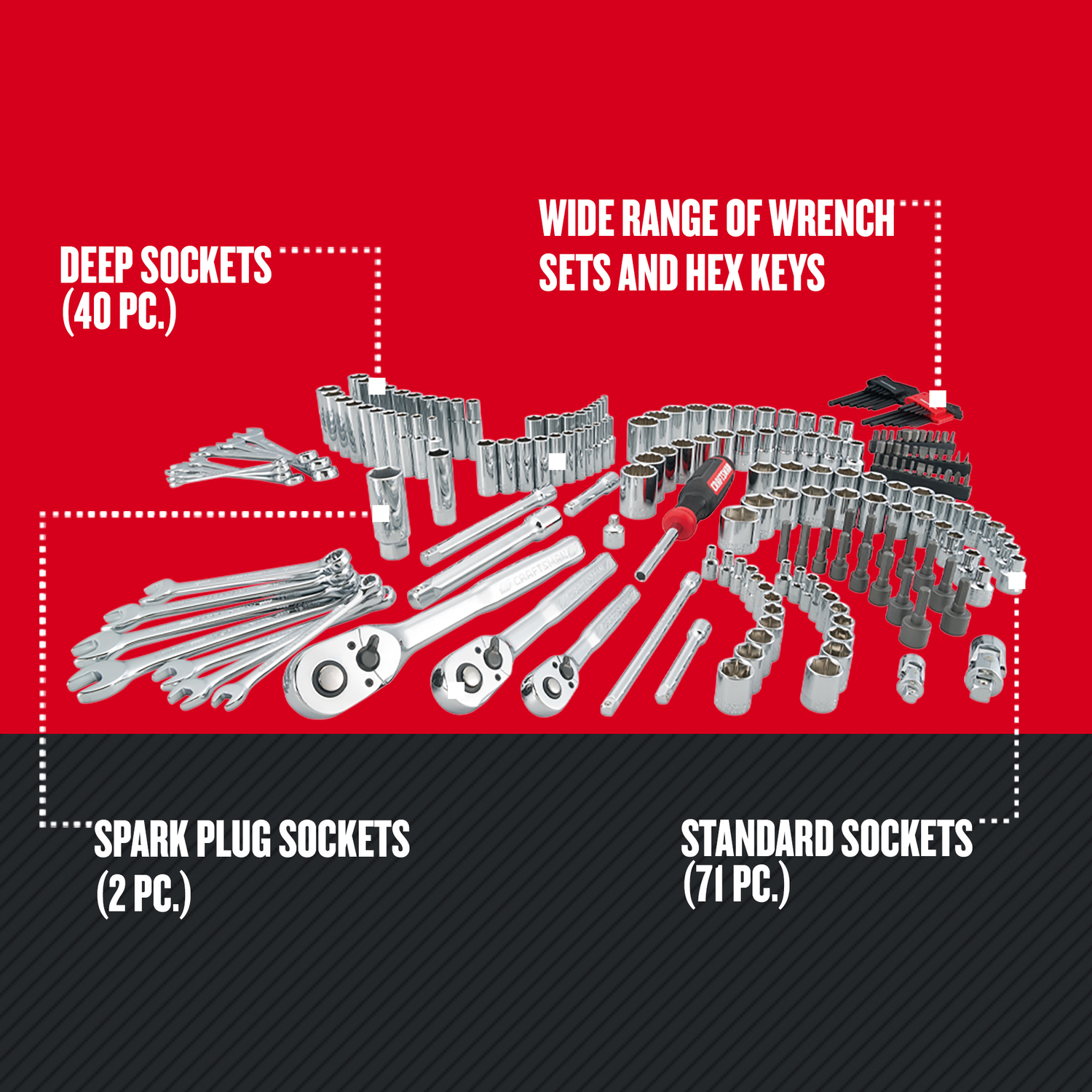 Craftsman VersaStack 1/4， 3/8 and 1/2 in. drive Metric and SAE 6 Point Mechanic\u0027s Tool Set 216 pc