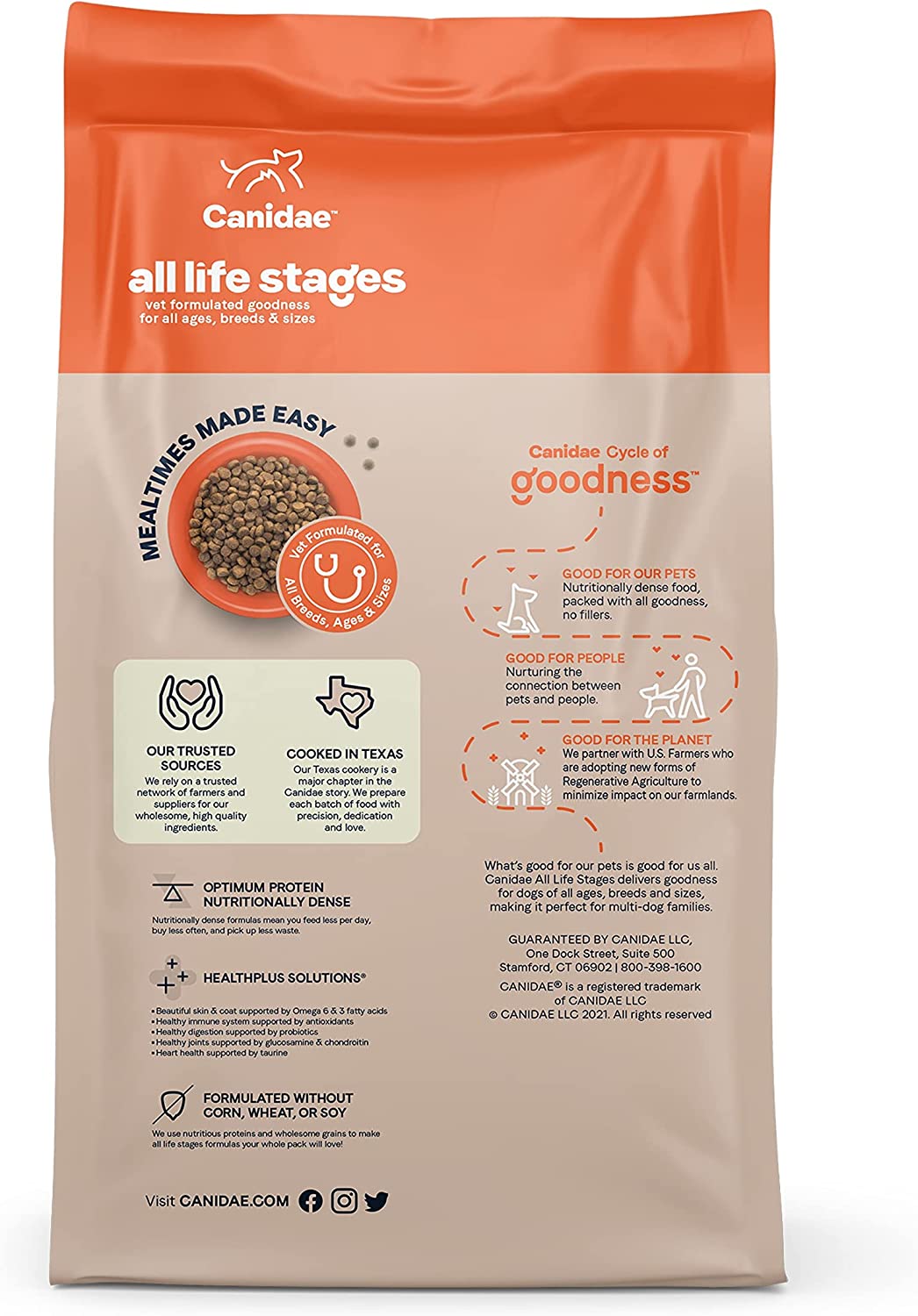 CANIDAE All Life Stages Chicken Turkey and Lamb Formula Dry Dog Food 44 Pound (Pack of 1)