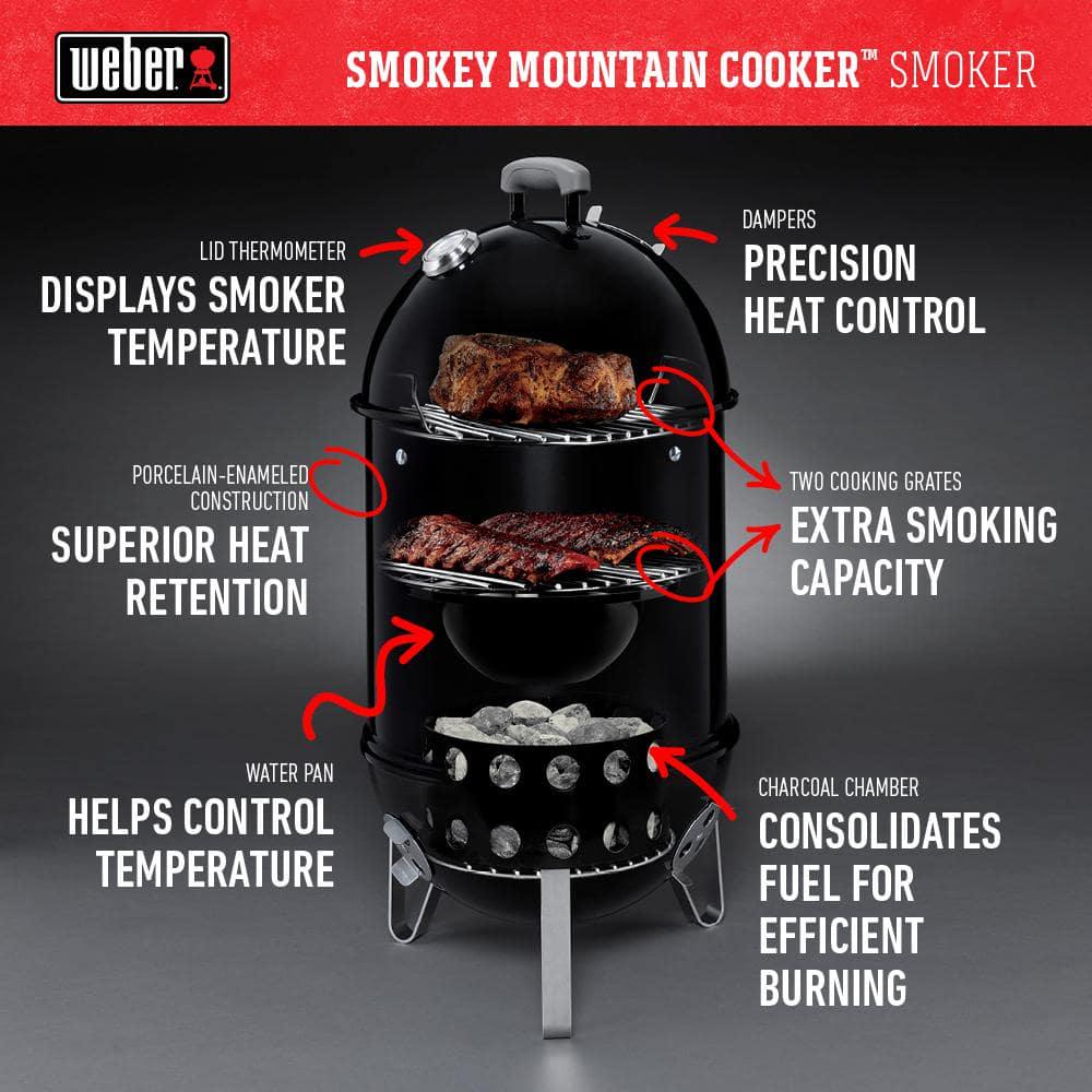 Weber 14 in Smokey Mountain Cooker Smoker in Black with Cover and BuiltIn Thermometer