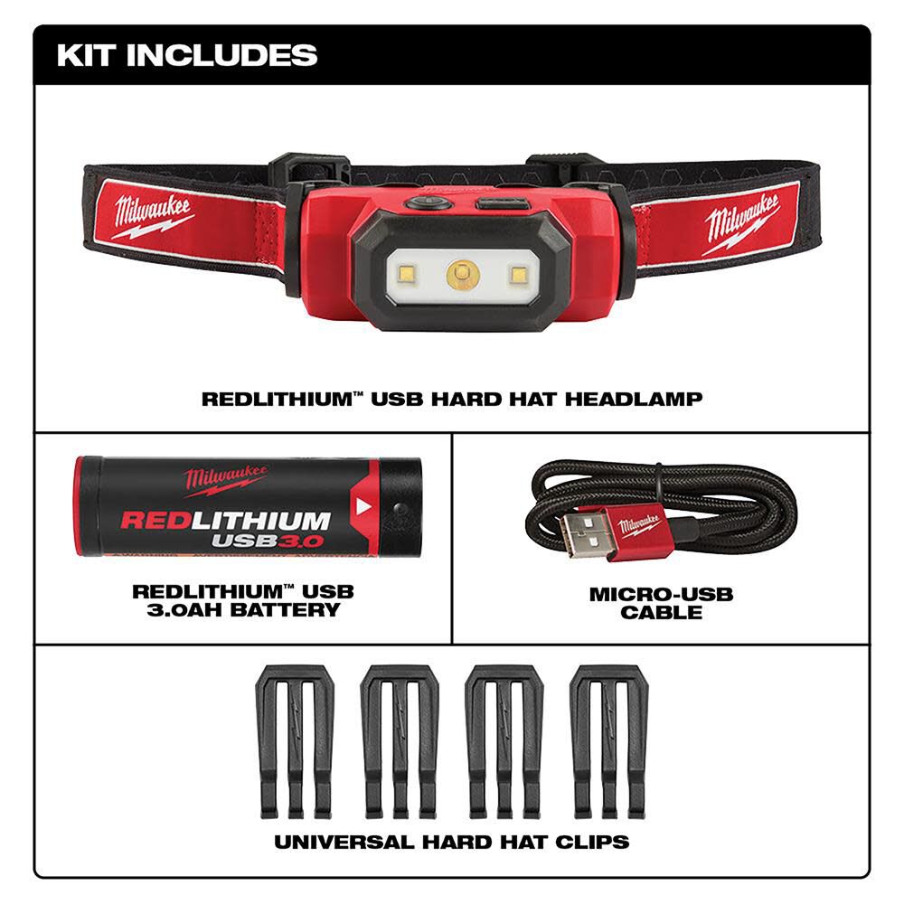 MW USB Rechargeable Hard Hat Headlamp 2111-21 from MW