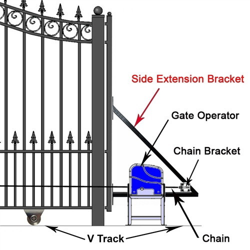 ALEKO DG14SPTSSL AP Steel Sliding Driveway Gate   ...