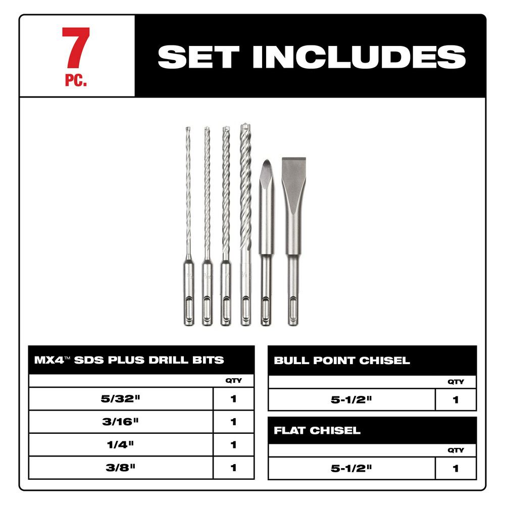 Milwaukee 6pc. SDS Plus MX4 4 Cutter and Chisel Kit 48-20-7662 from Milwaukee