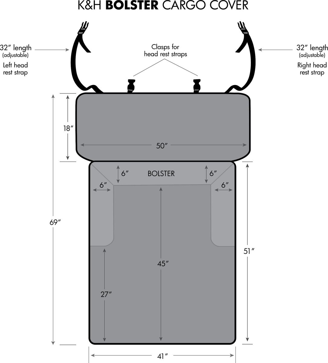 KandH Pet Products Bolster Cargo Cover