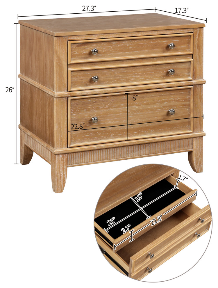 Gewnee Hazel 3 Drawer Hazel 3 Drawer Side Table For Living Room   Modern   Console Tables   by GEWNEE INC  Houzz