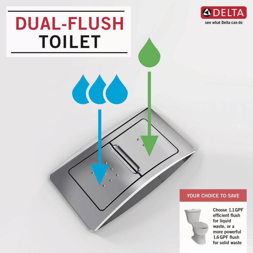 Delta Turner 2-Piece 1.1 GPF1.6 GPF Dual Flush Elongated Front Toilet in White C43908D-WH