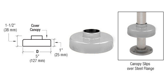 CRL Stainless Canopy for 2 Tubing