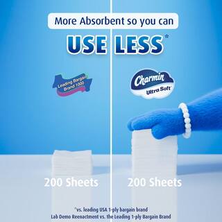 Charmin Ultra-Soft Toilet Paper Rolls (275 Sheets Per Roll)(8-Mega Plus Rolls) 003077201599