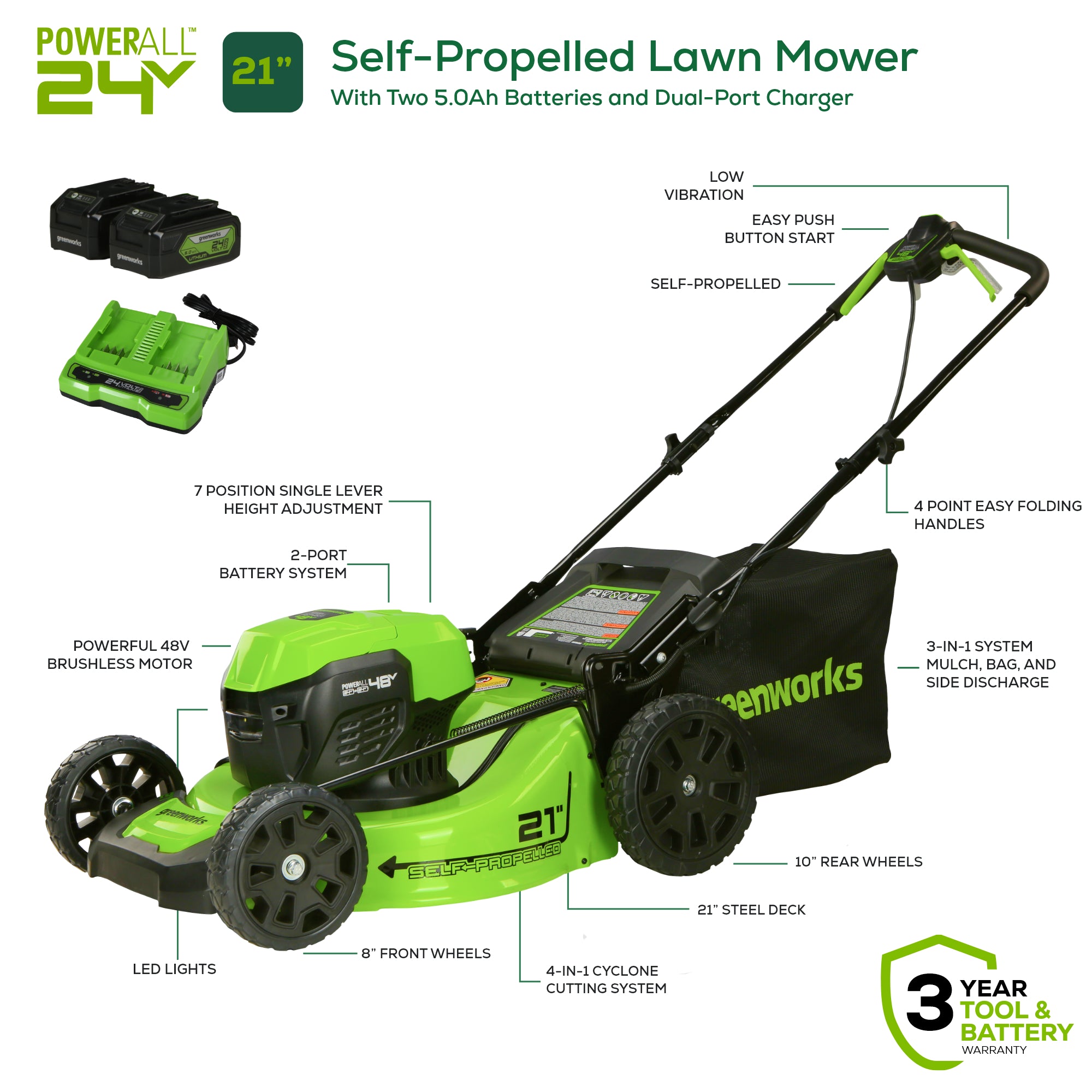 48V (2 x 24V) 21-Inch Self-Propelled Cordless Lawn Mower | Greenworks