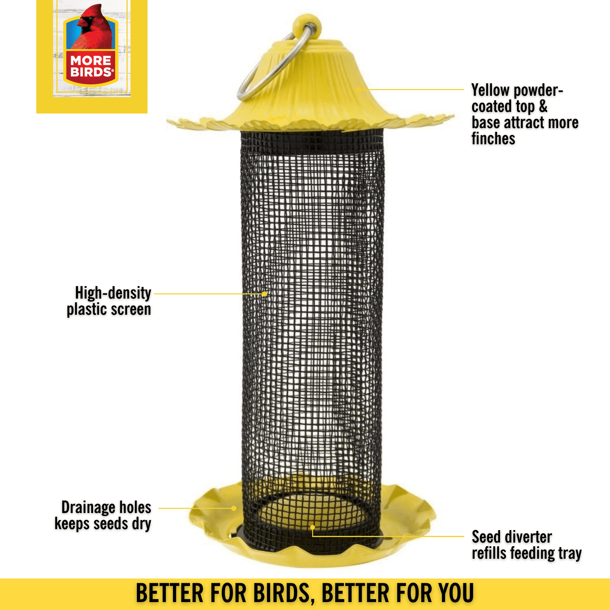 More Birds Little-Bit Finch Screen Bird Feeder， Wild Bird Feeder， .6 lb Seed Capacity