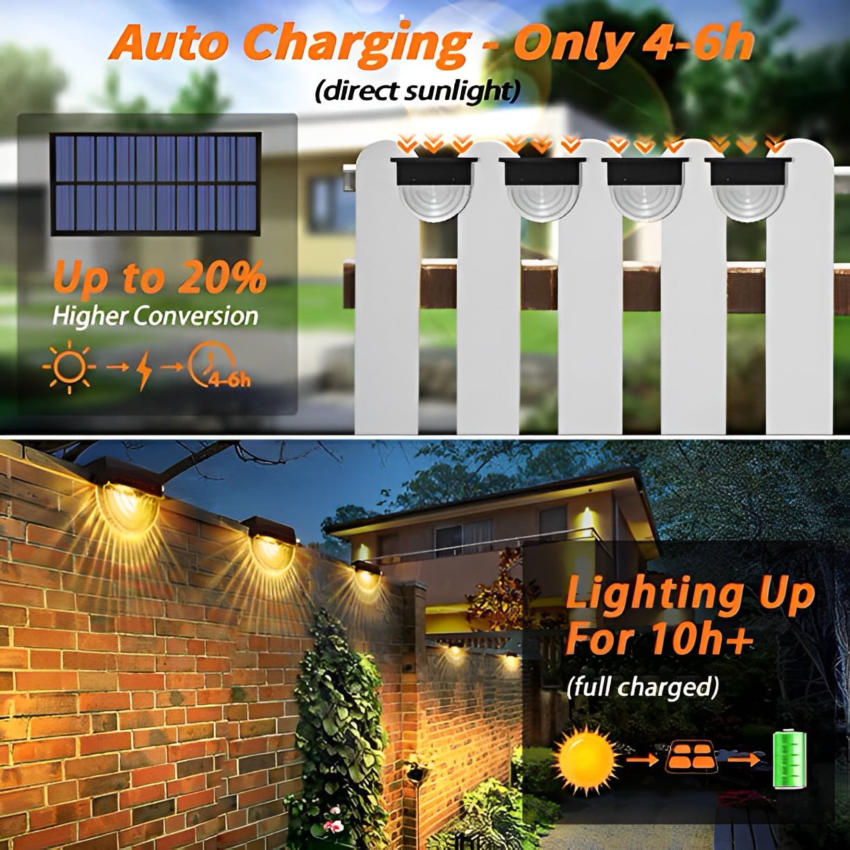 Solar Deck Lights, Solar Outdoor Waterproof Fence Light, Tanbaby Solar Fence Lights with 1000mAh Battery, Wireless IP 65 Outdoor Waterproof, for Yard, Garage, Deck, Fence (6 Pack & 4 Working Mode)