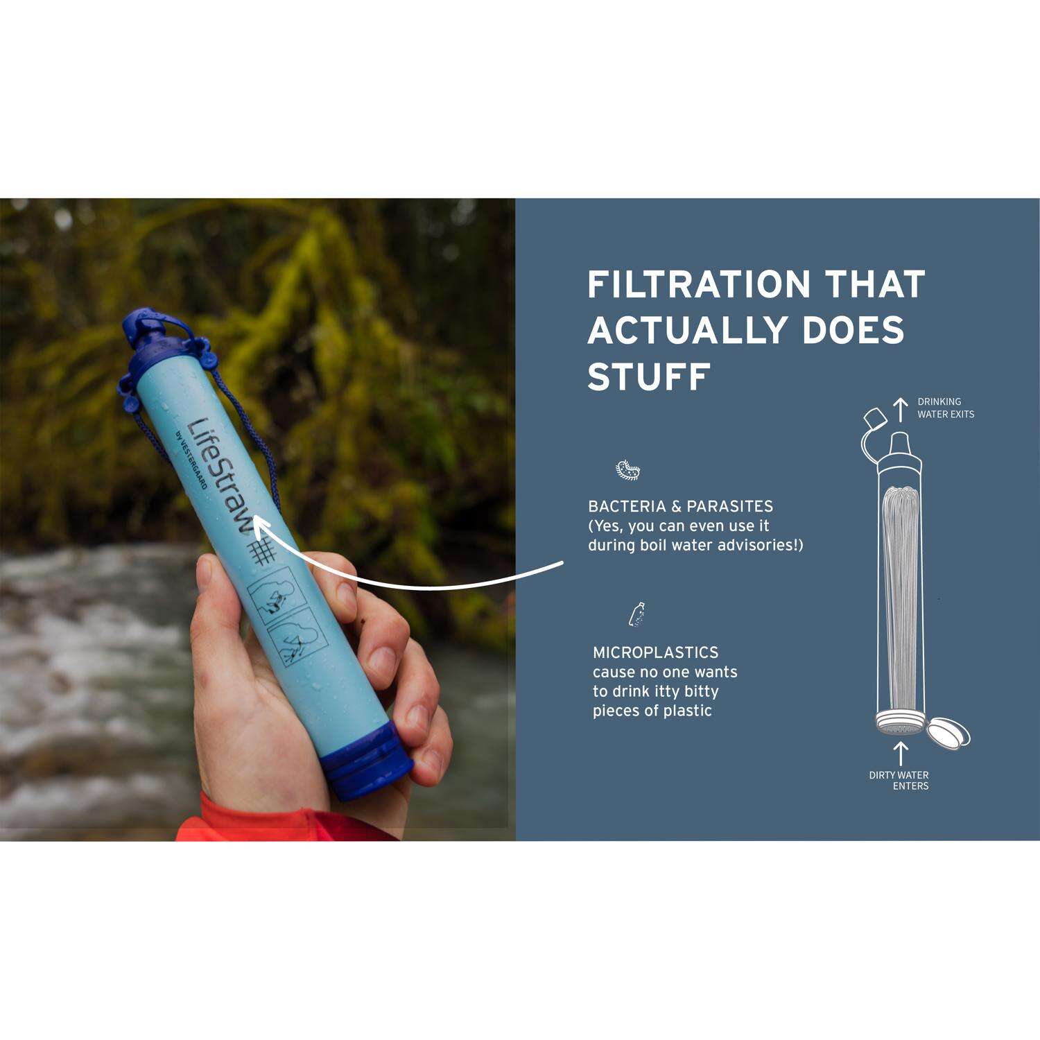 LifeStraw Hydration System Personal Water Filter