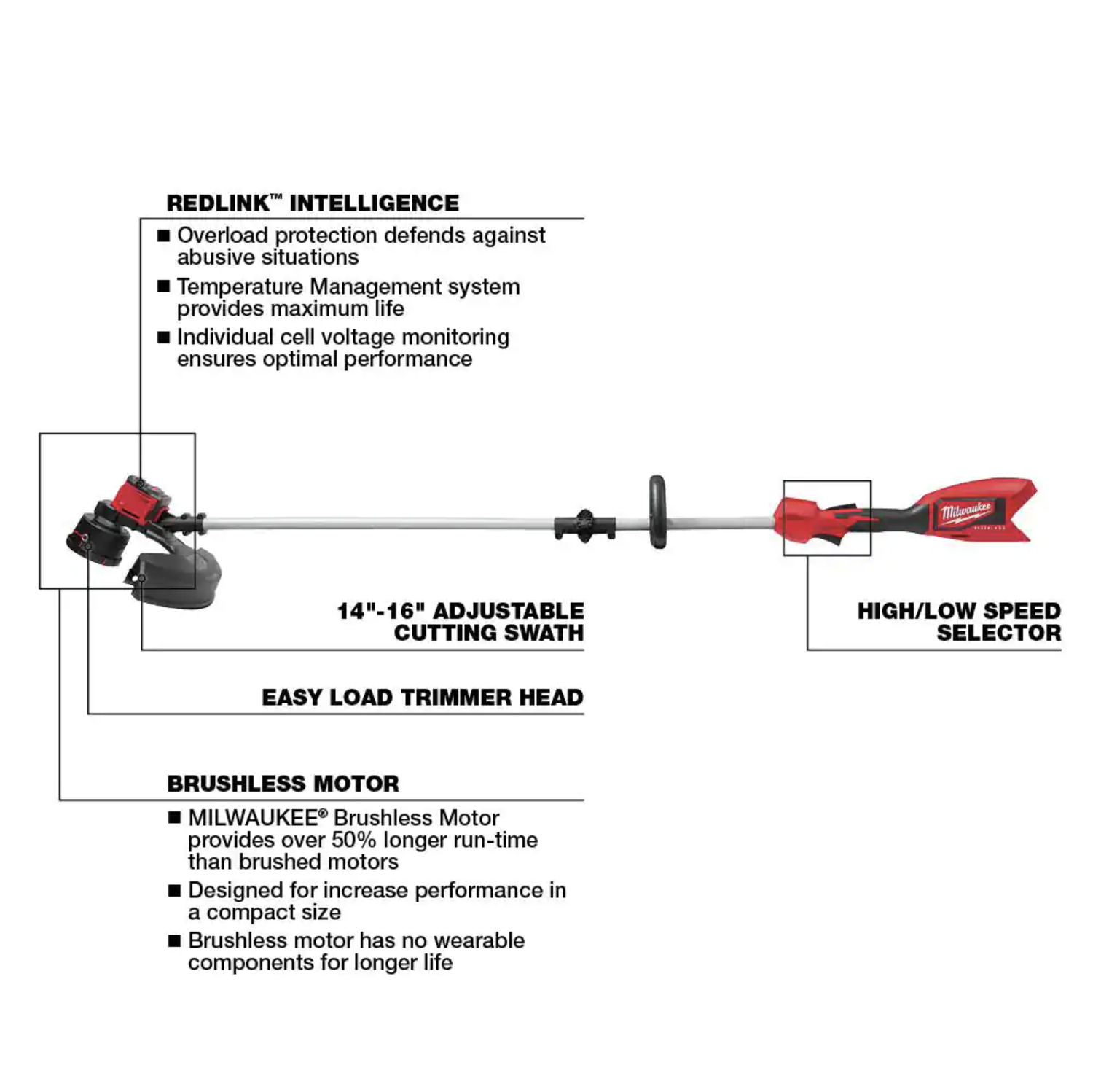 Milwaukee M18 18V Lithium-Ion Brushless Cordless String Trimmer with M18 FUEL 18V Lithium-Ion Brushless Blower， 2-Tool (2828-20-2724-20)