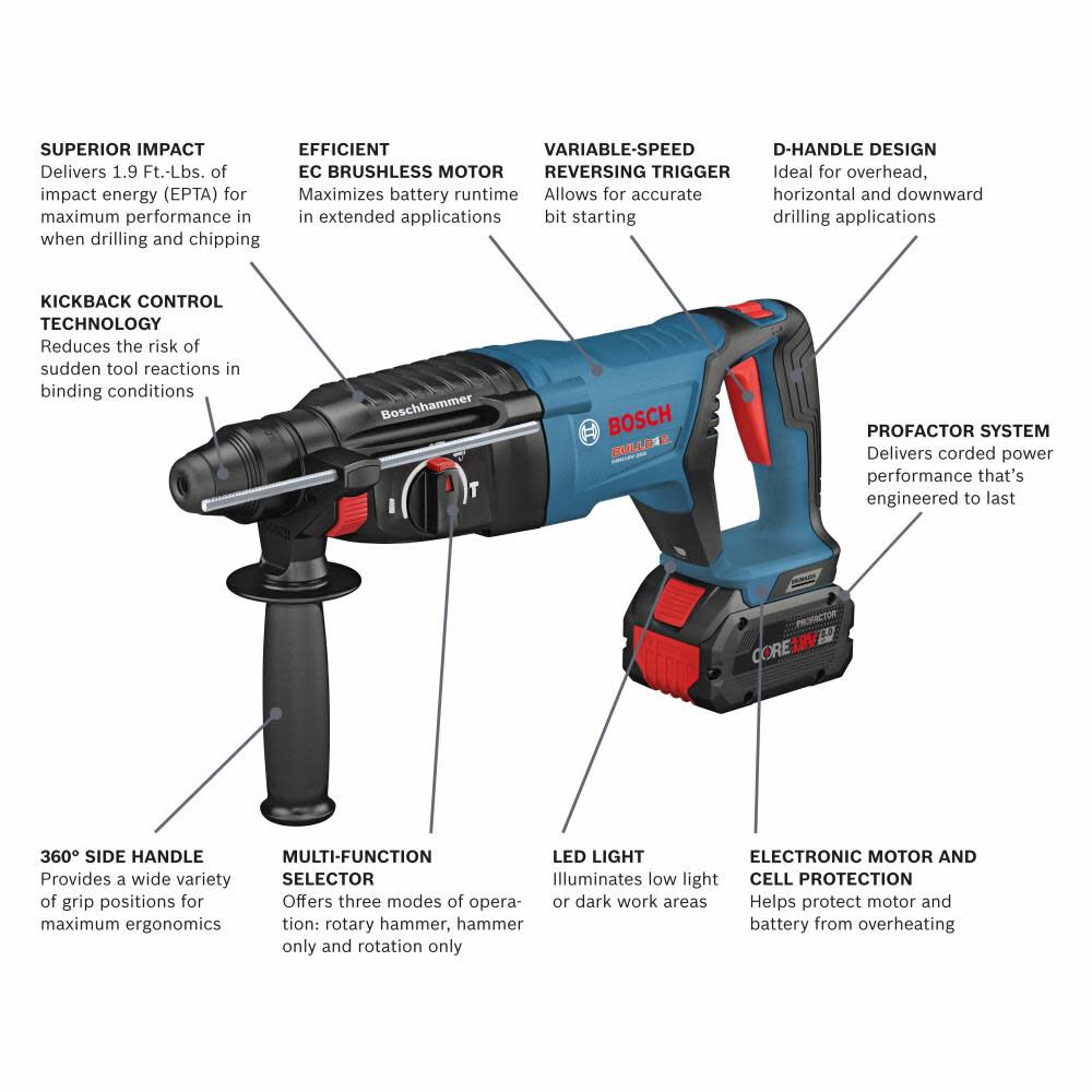 Bosch 18V EC Bulldog 1