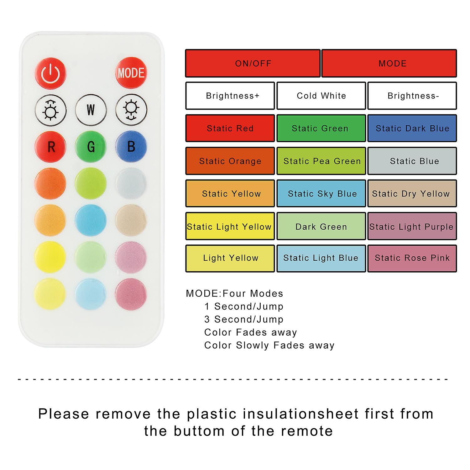 1 Night Lamp 1 Remote Control 1 User Manual  Uk Plug