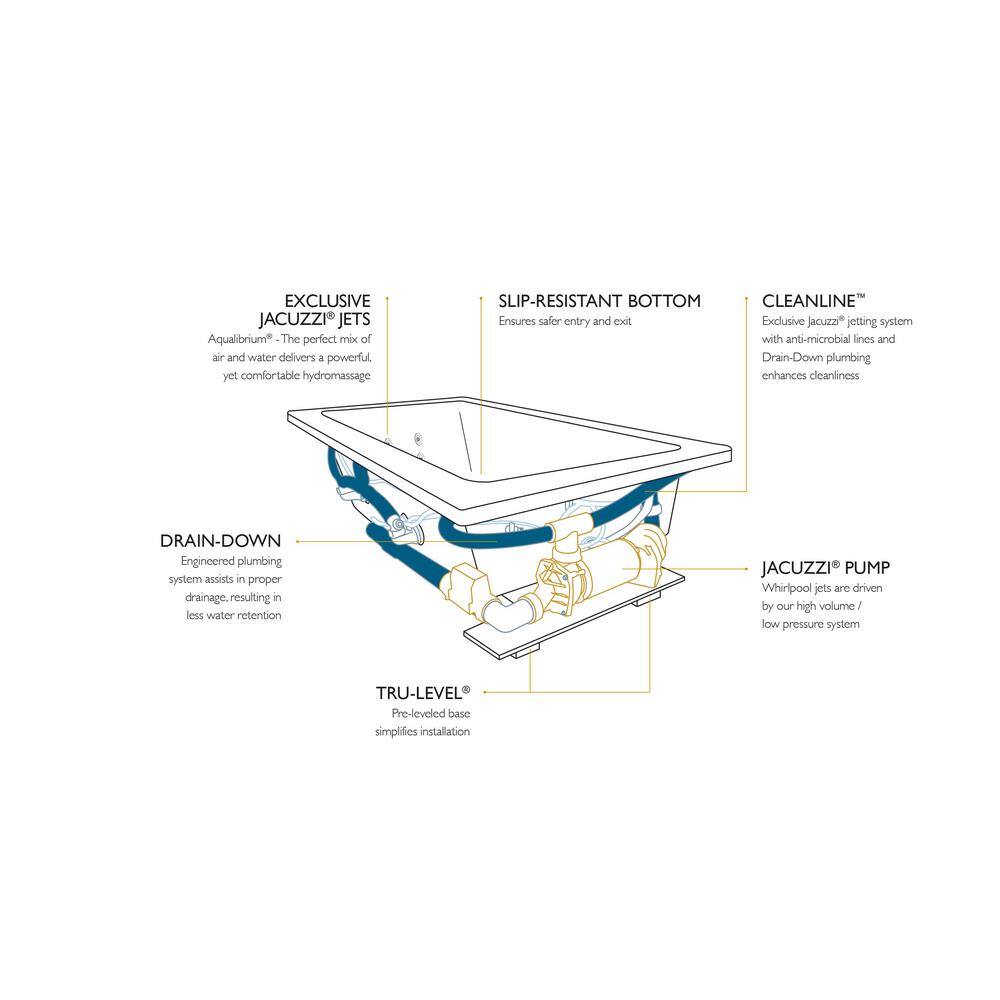 JACUZZI SOLNA 66 in. x 36 in. Acrylic Rectangular Drop-in Reversible Whirlpool Bathtub in White SOL6636WRL4CHW